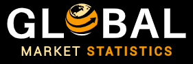 Global Market Statistics