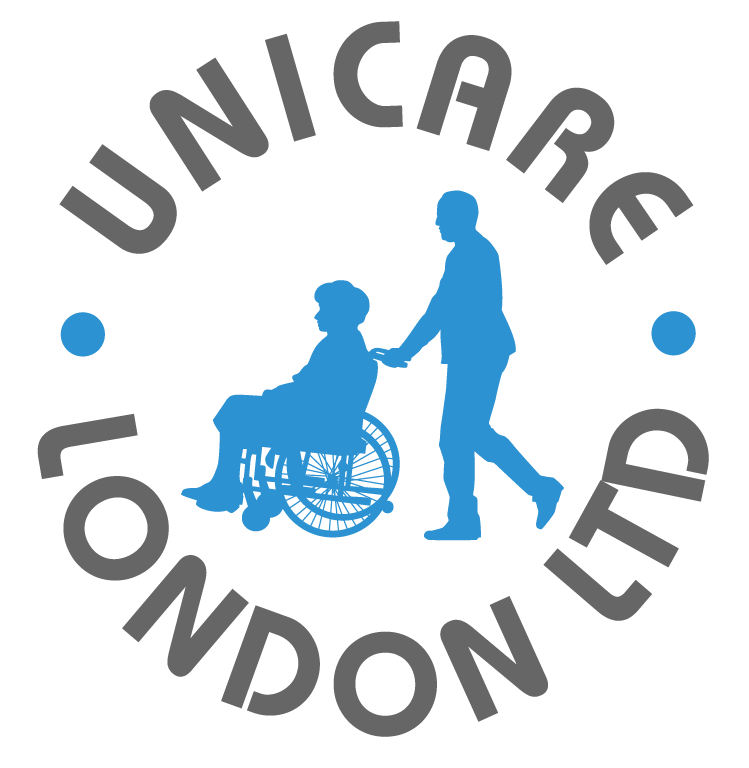 Unicare London Ltd.
