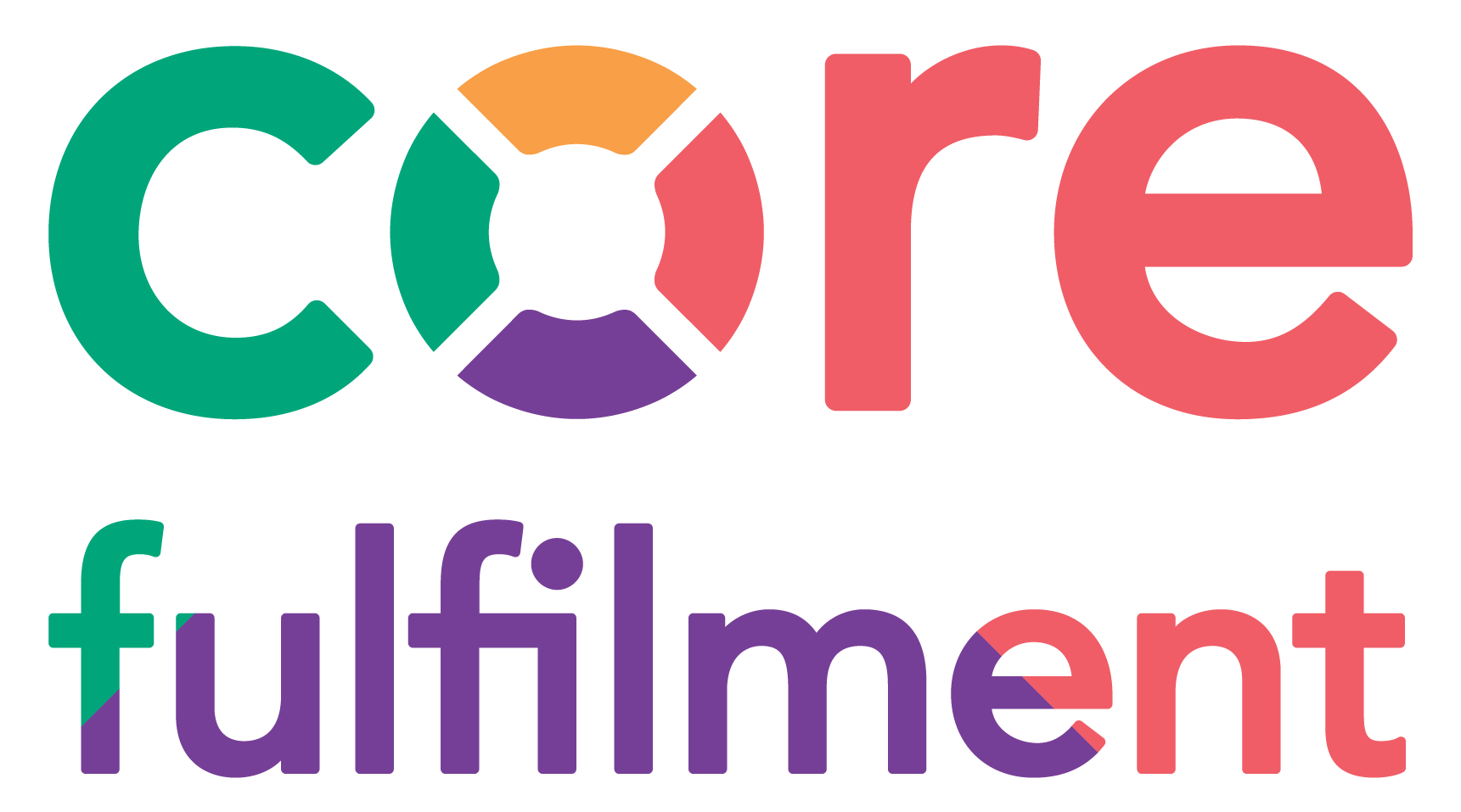 Core Fulfilment