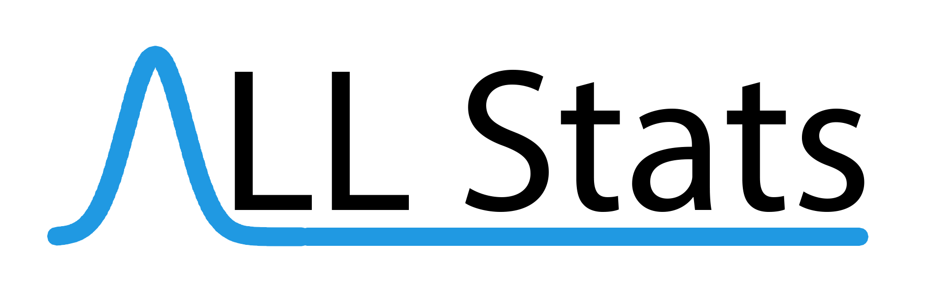 AllStats