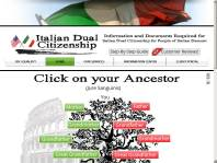 Italian Dual Citizenship