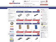Digitalland