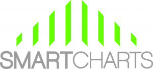 SmartCharts