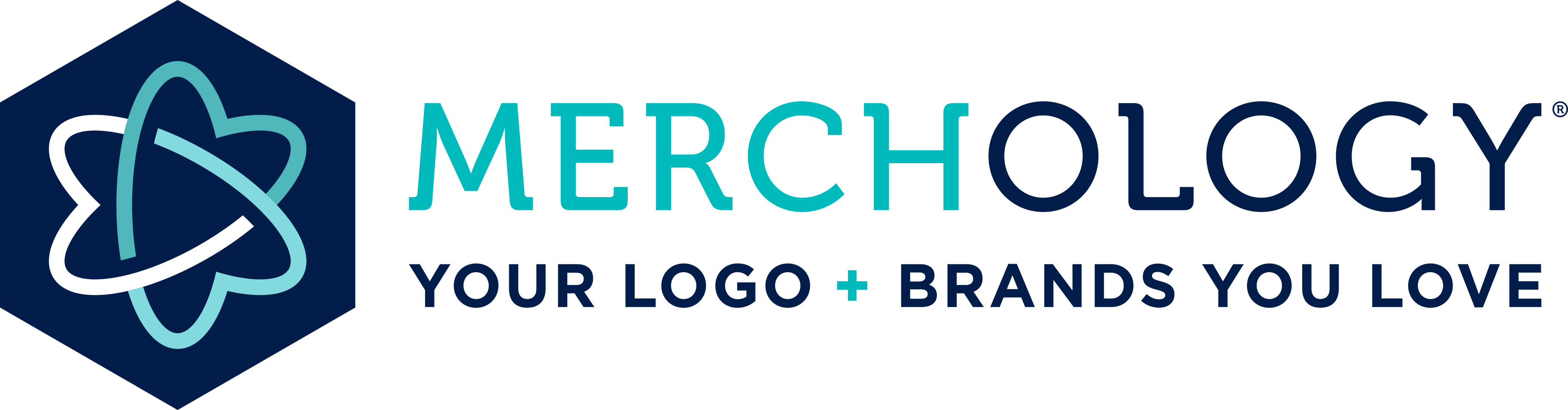 Merchology