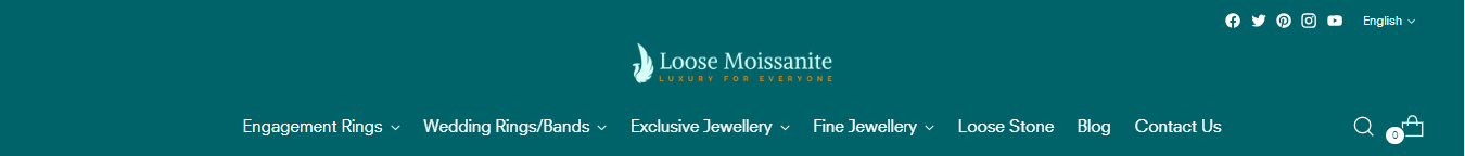 Loosemoissanite