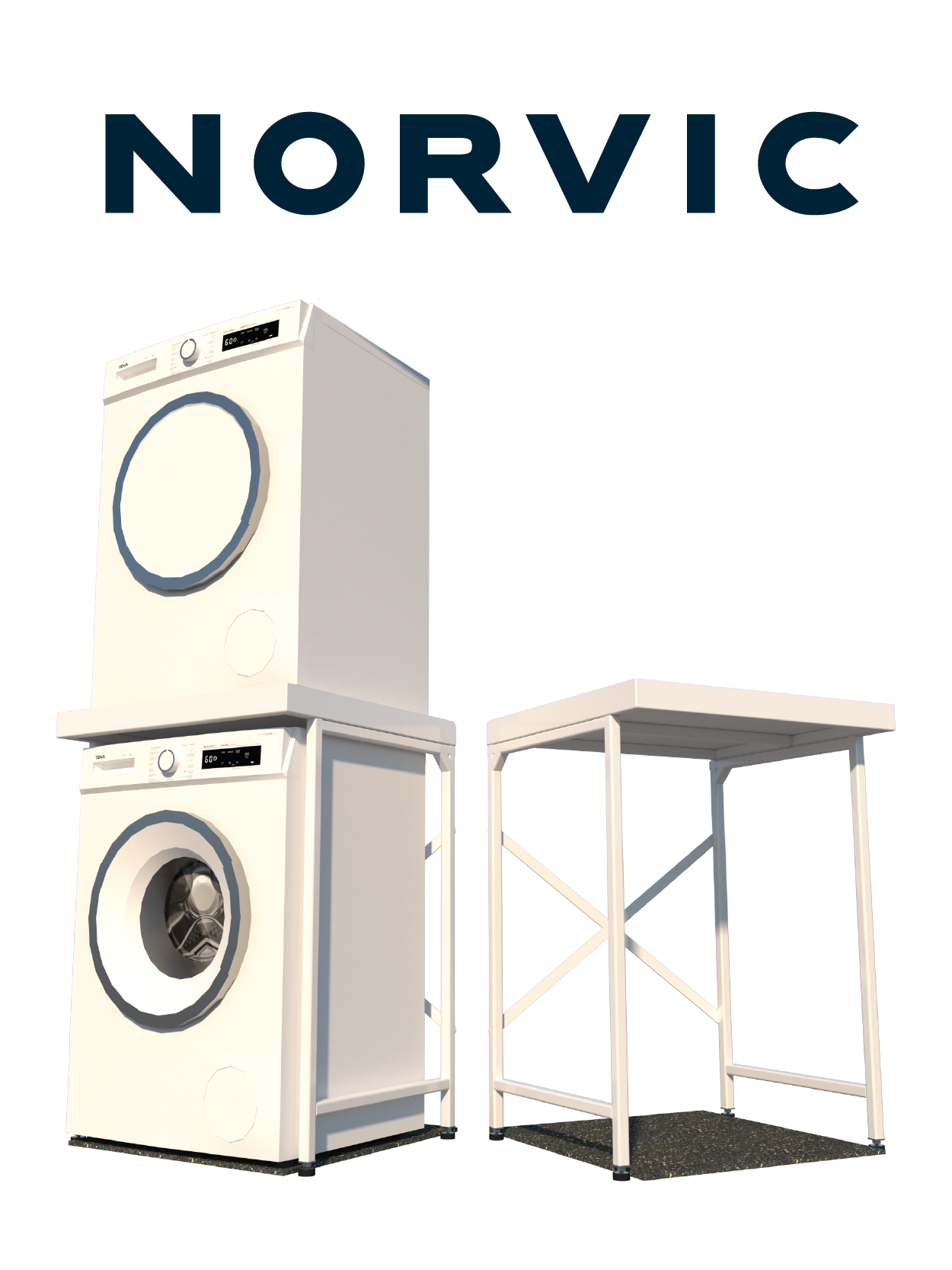 NORVIC