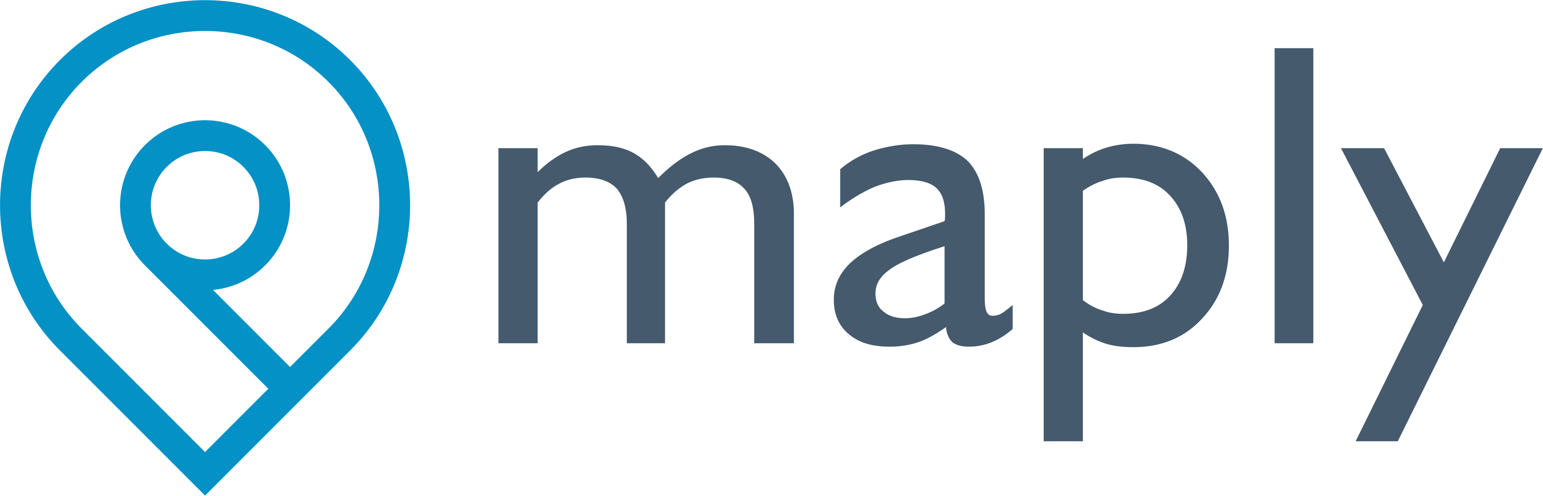 Maply