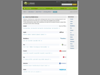 Online Sim Unlock
