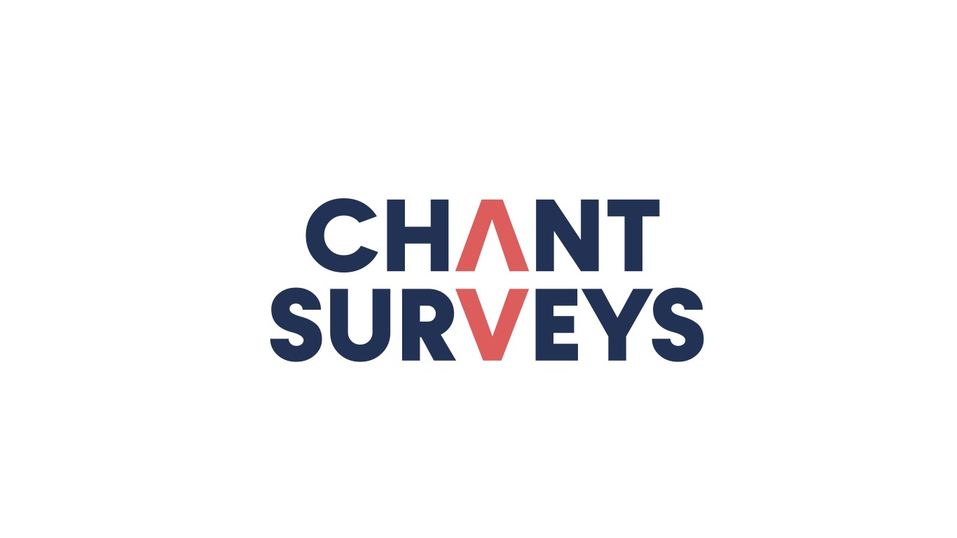Chantsurveys